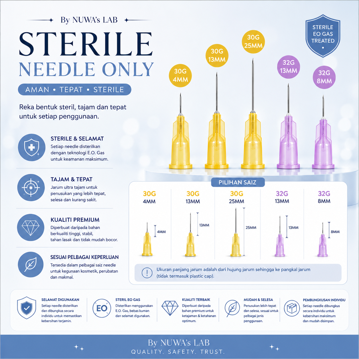 Needle For Syringe [10PC]