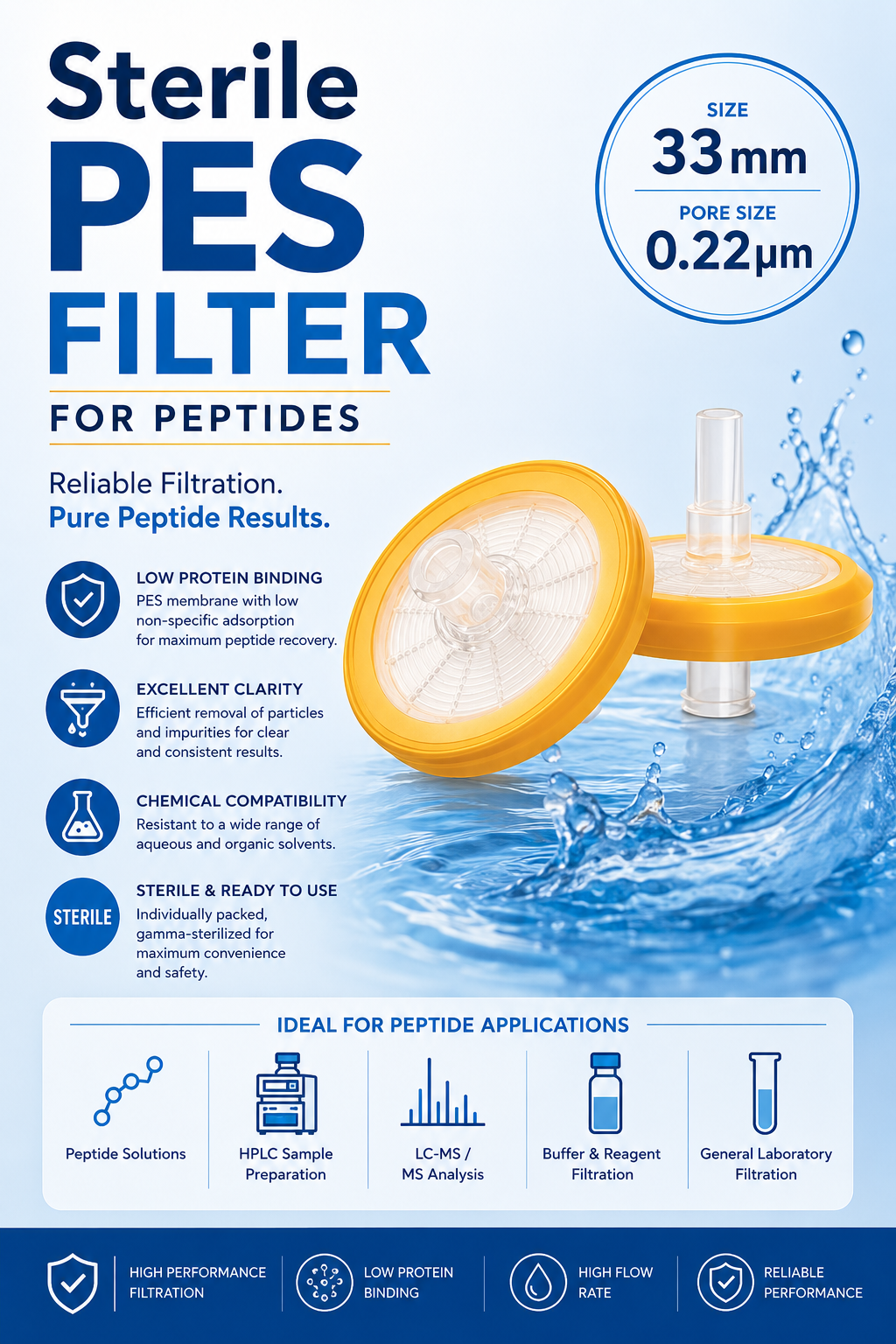 Sterile PES Filter 33mm 0.22um [1PC]